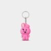 WhatsApp Image 2026-04-27 at 20.02.43 (1) Porte Clé "BT21 Figurines"